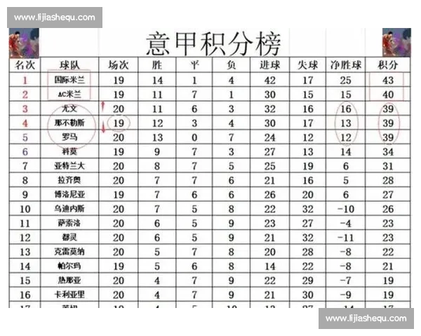 五大联赛最新赛果全解析及精彩比分盘点报道