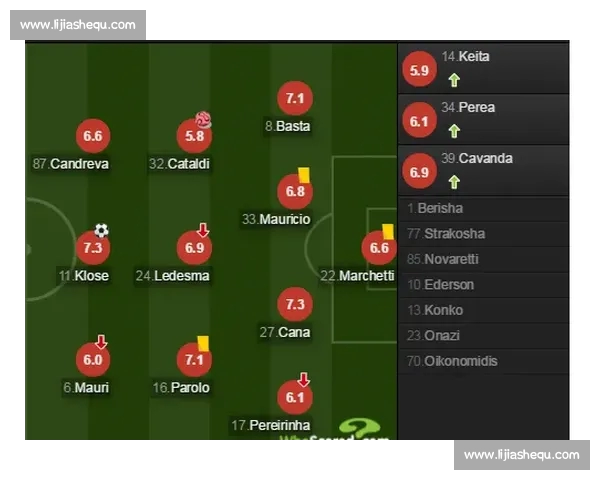 最新足球伤停名单分析 各大球员伤情动态与恢复预期
