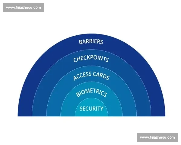 全面打造稳定可信的体育官方网站安全入口与用户数据保护新体验升级 全面打造稳定可信的体育官方网站安全入口与用户数据保护新体验升级