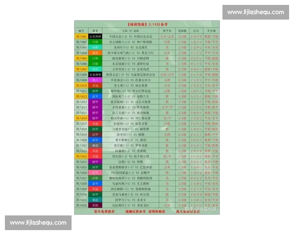全球体育赛事聚焦：最新比分战报与精彩赛事分析全覆盖
