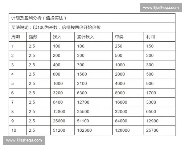 足球投注技巧全解析与实战指南助你稳健赢球技巧大全 足球投注技巧全解析与实战指南助你稳健赢球技巧大全